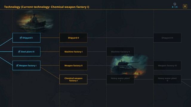 Hình ảnh trong game Warnament-TENOKE