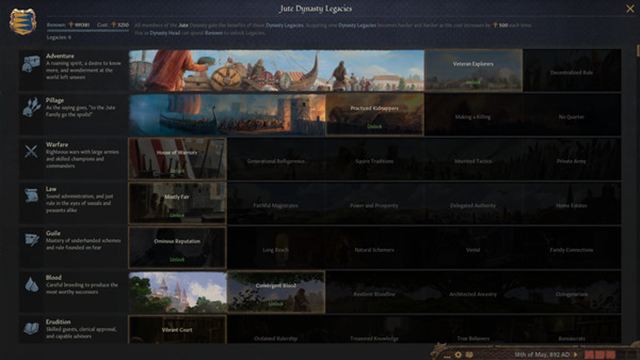 Hình ảnh trong game Crusader Kings III Royal Edition v1.12.5-P2P