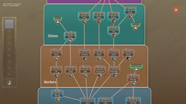 Hình ảnh trong game Let Them Trade v1.0.3.17-P2P