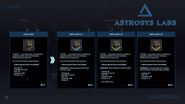 Hình ảnh trong game Axon TD Uprising Tower Defense-TENOKE