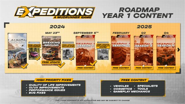 Hình ảnh trong game Expeditions A MudRunner Game v1.741703-P2P