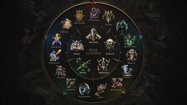 Hình ảnh trong game Last Epoch v1.3.0.1-P2P